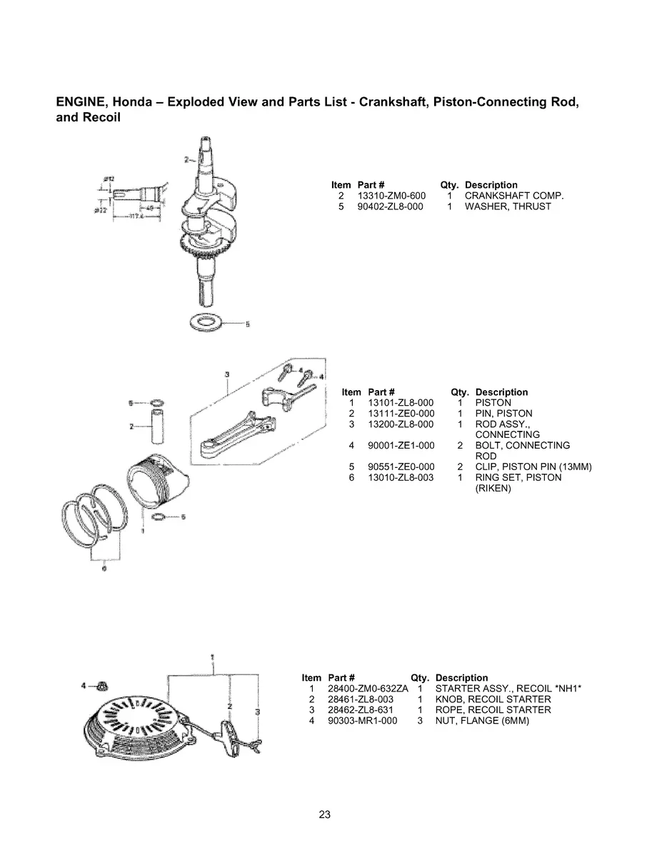 CRAFTSMAN, 580.768321, IPL.23
