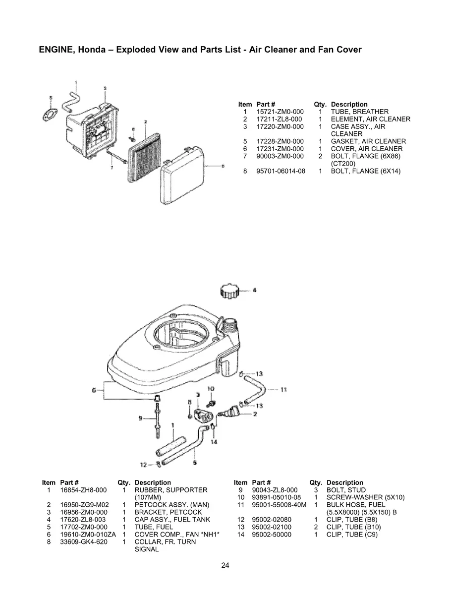 CRAFTSMAN, 580.768321, IPL.24