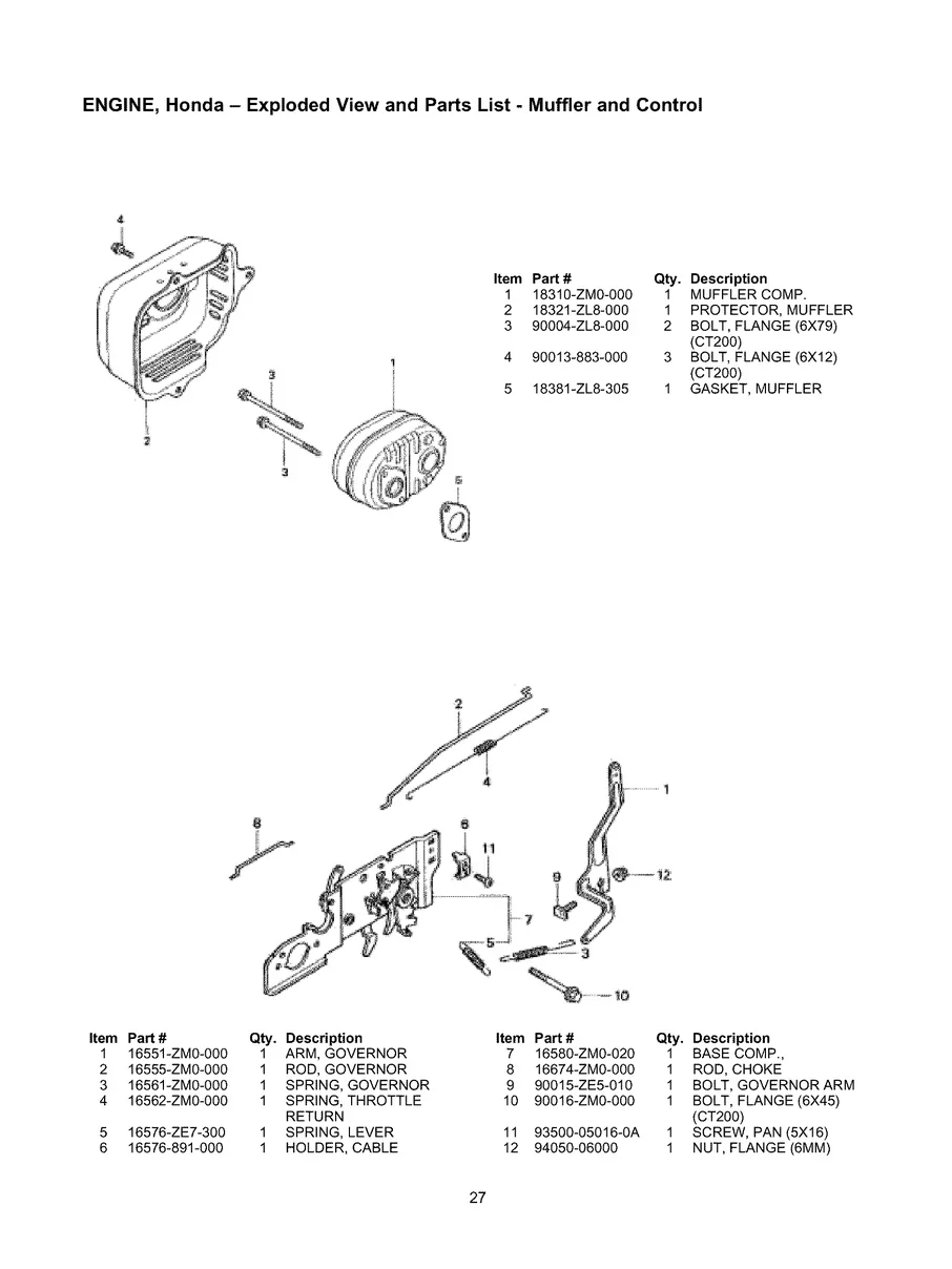 CRAFTSMAN, 580.768321, IPL.27