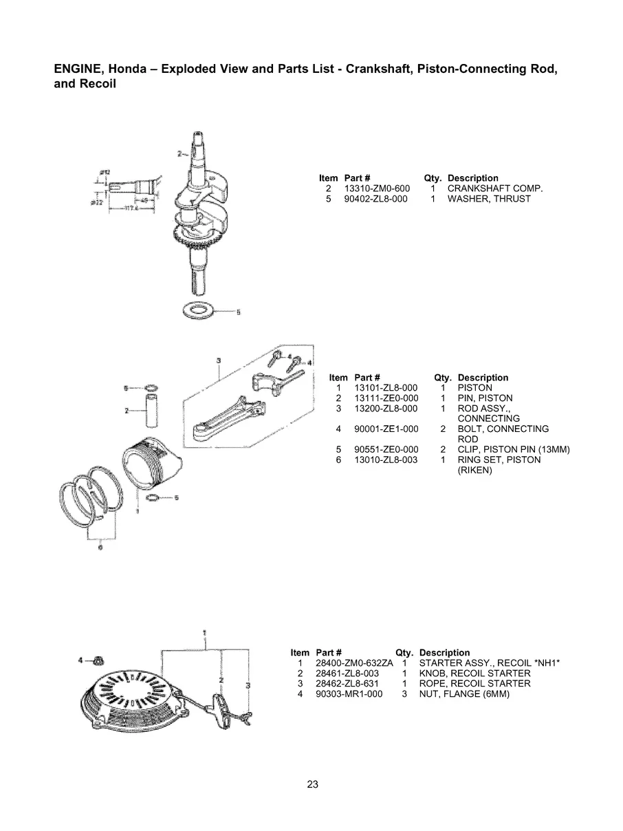 CRAFTSMAN, 580.768322, IPL.23