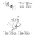CRAFTSMAN, 580.768322, IPL.24 thumbnail