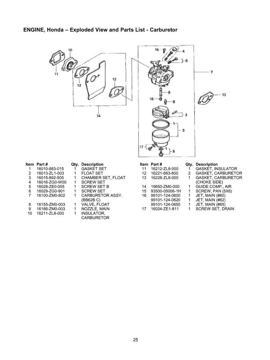 CRAFTSMAN, 580.768322, IPL.25