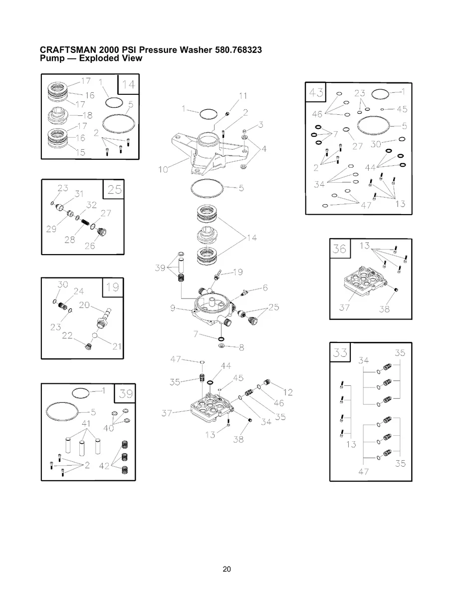 CRAFTSMAN, 580.768323, IPL.20