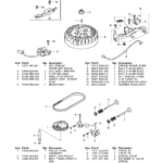CRAFTSMAN, 580.768324, IPL.25 thumbnail
