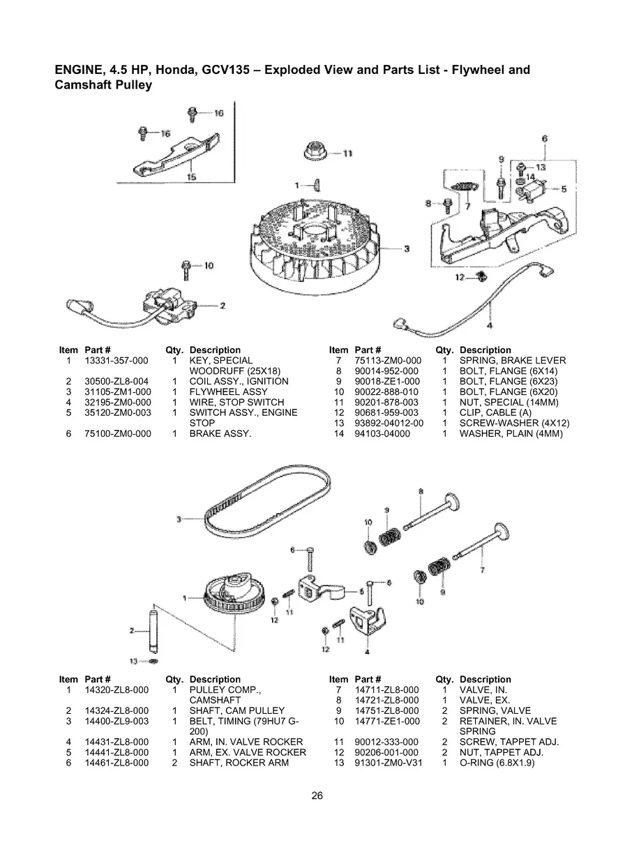 CRAFTSMAN, 580.768324, IPL.25