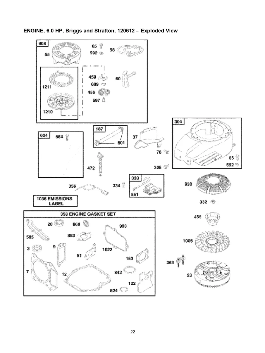 CRAFTSMAN, 580.768332, IPL.22