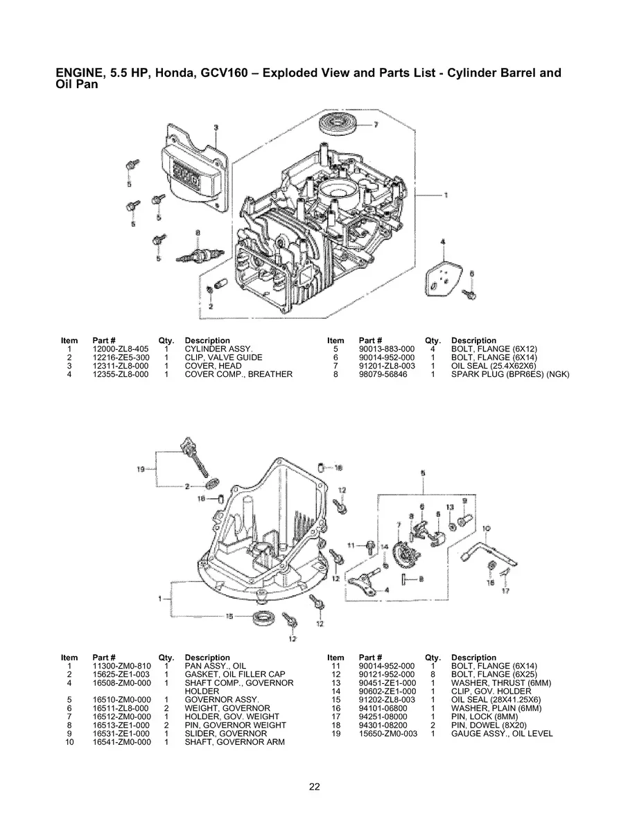 CRAFTSMAN, 580.768340, IPL.22