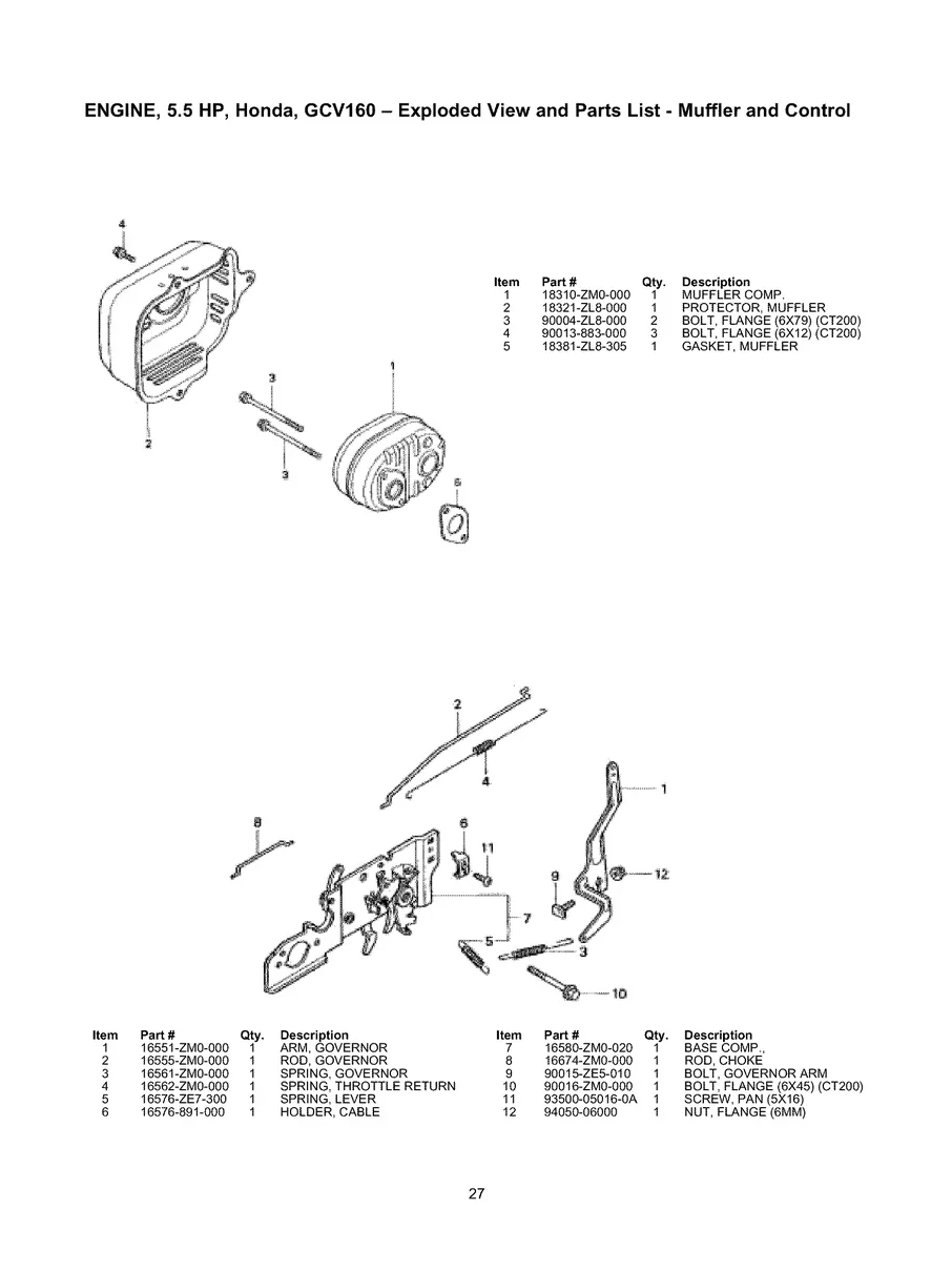 CRAFTSMAN, 580.768340, IPL.27