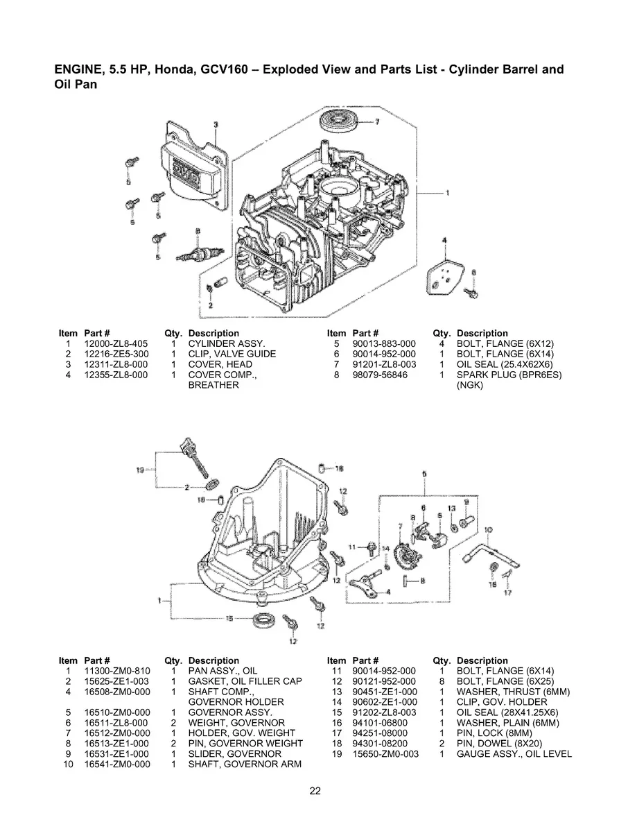 CRAFTSMAN, 580.768341, IPL.22