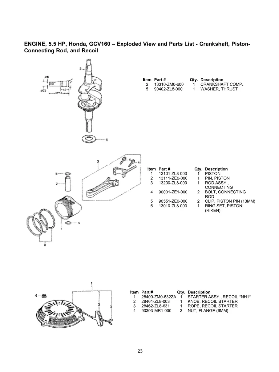 CRAFTSMAN, 580.768341, IPL.23