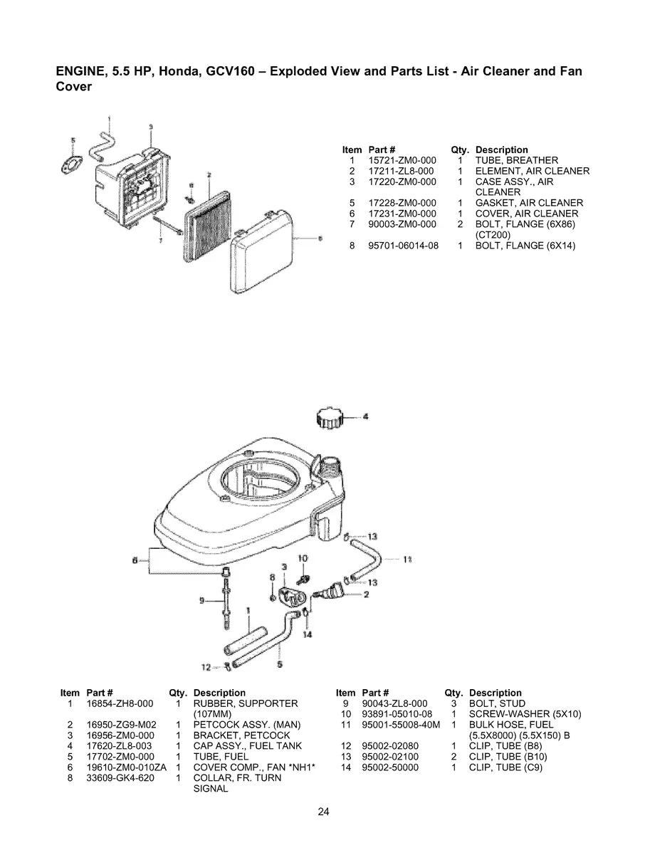 CRAFTSMAN, 580.768341, IPL.24