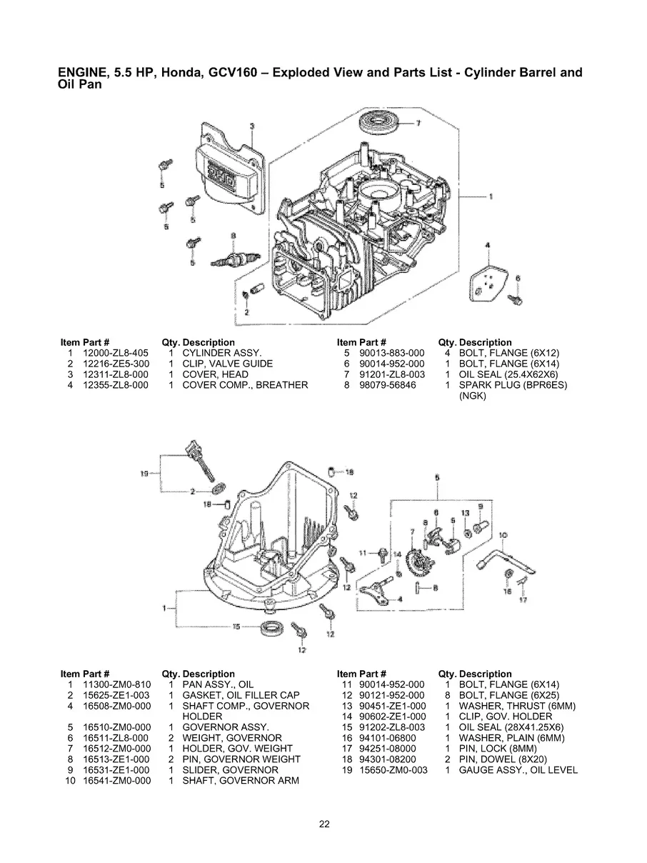 CRAFTSMAN, 580.768350, IPL.22