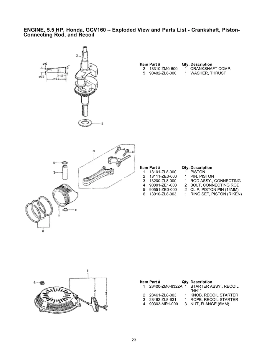CRAFTSMAN, 580.768350, IPL.23