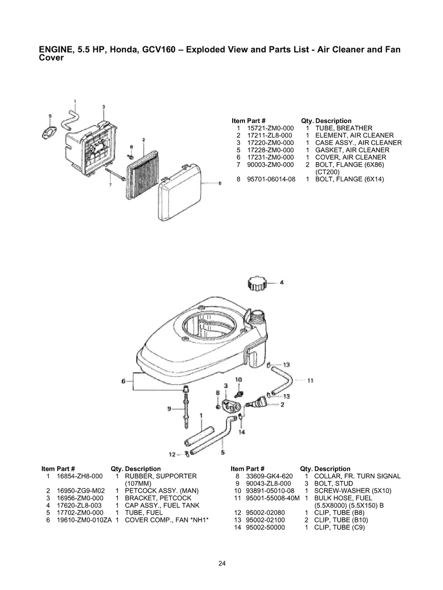 CRAFTSMAN, 580.768350, IPL.24
