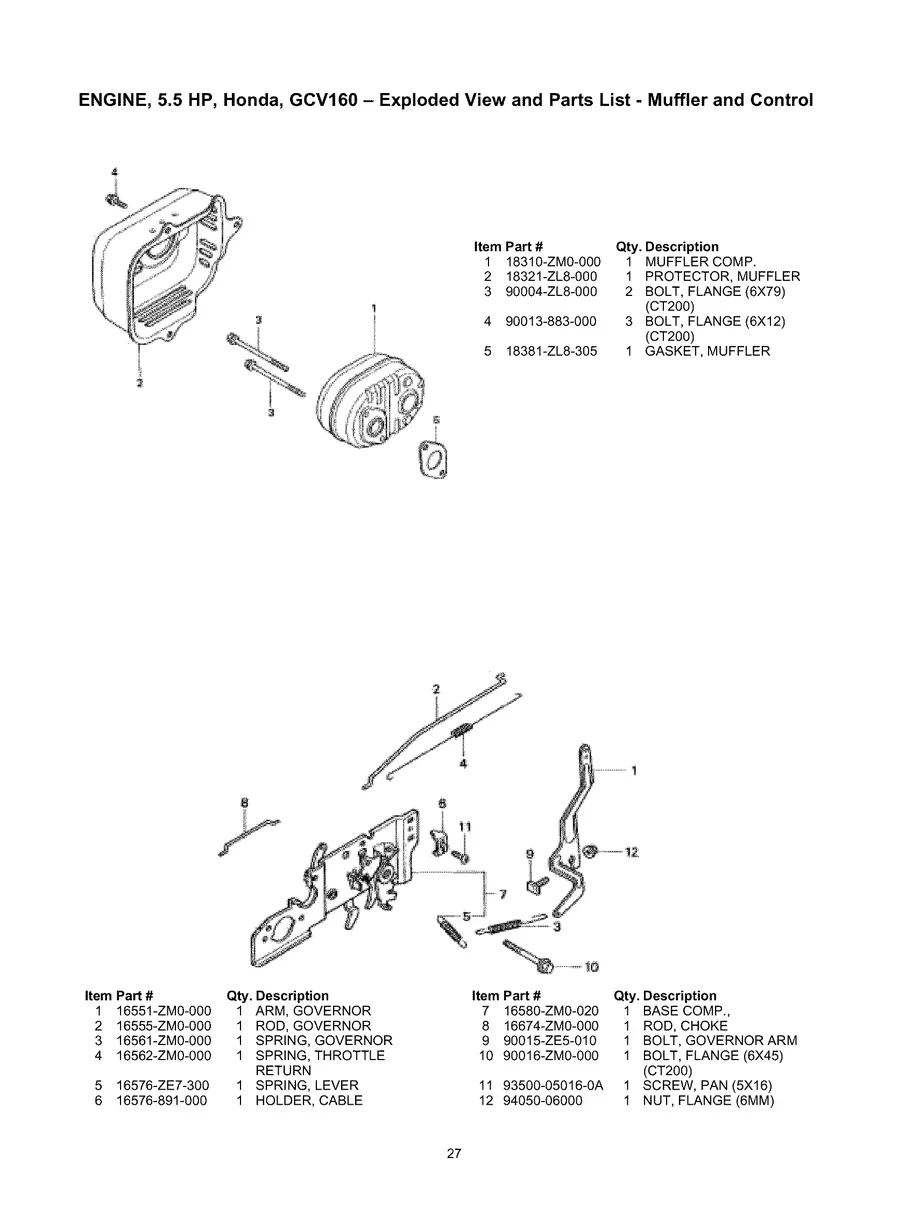 CRAFTSMAN, 580.768350, IPL.27