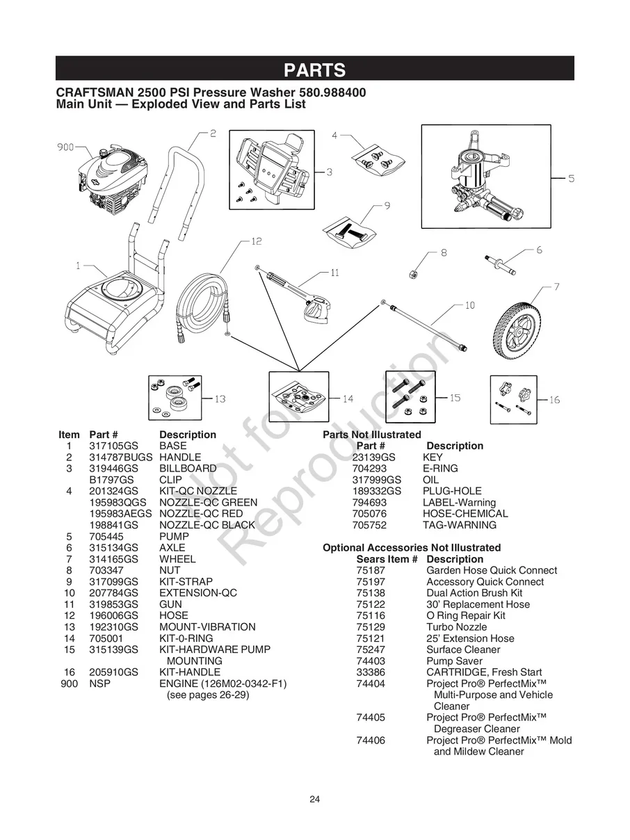 CRAFTSMAN, 580.988400, IPL.24