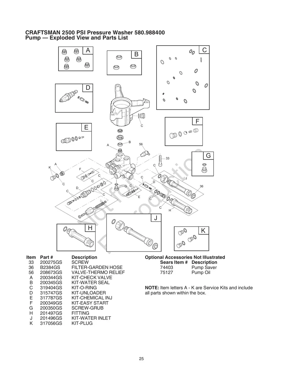 CRAFTSMAN, 580.988400, IPL.25