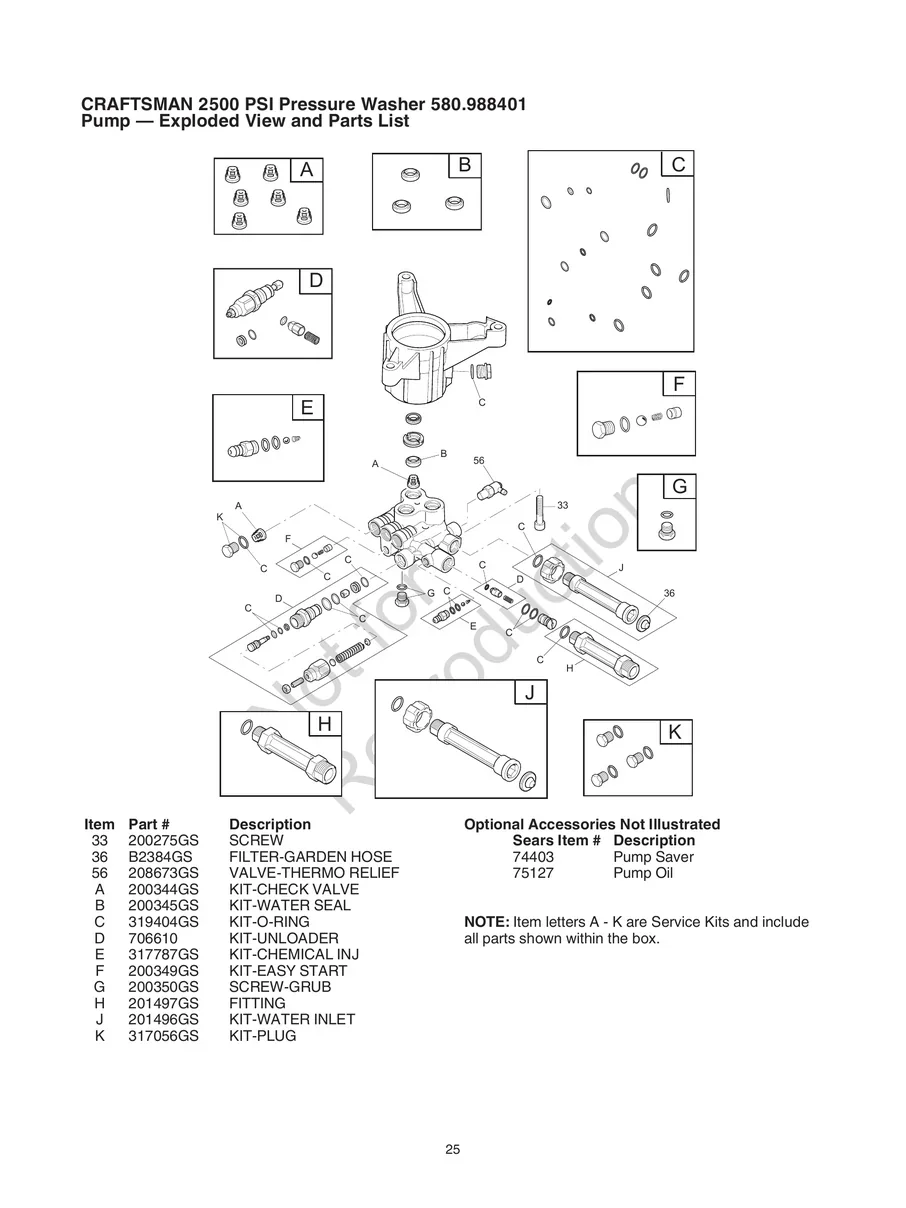 CRAFTSMAN, 580.988401, IPL.25