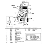 CRAFTSMAN, 919.762350, IPL.16 thumbnail