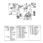 CRAFTSMAN, 919.762350, IPL.20 thumbnail