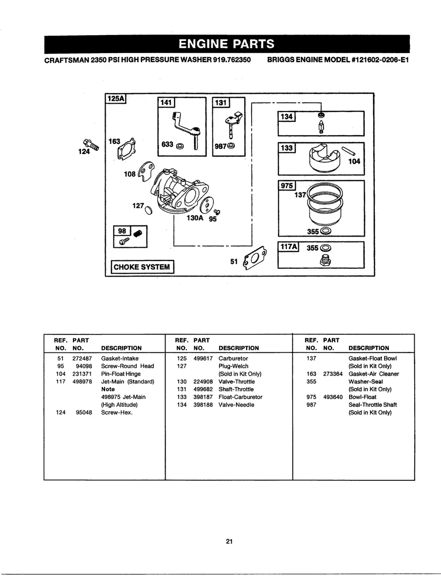 CRAFTSMAN, 919.762350, IPL.21
