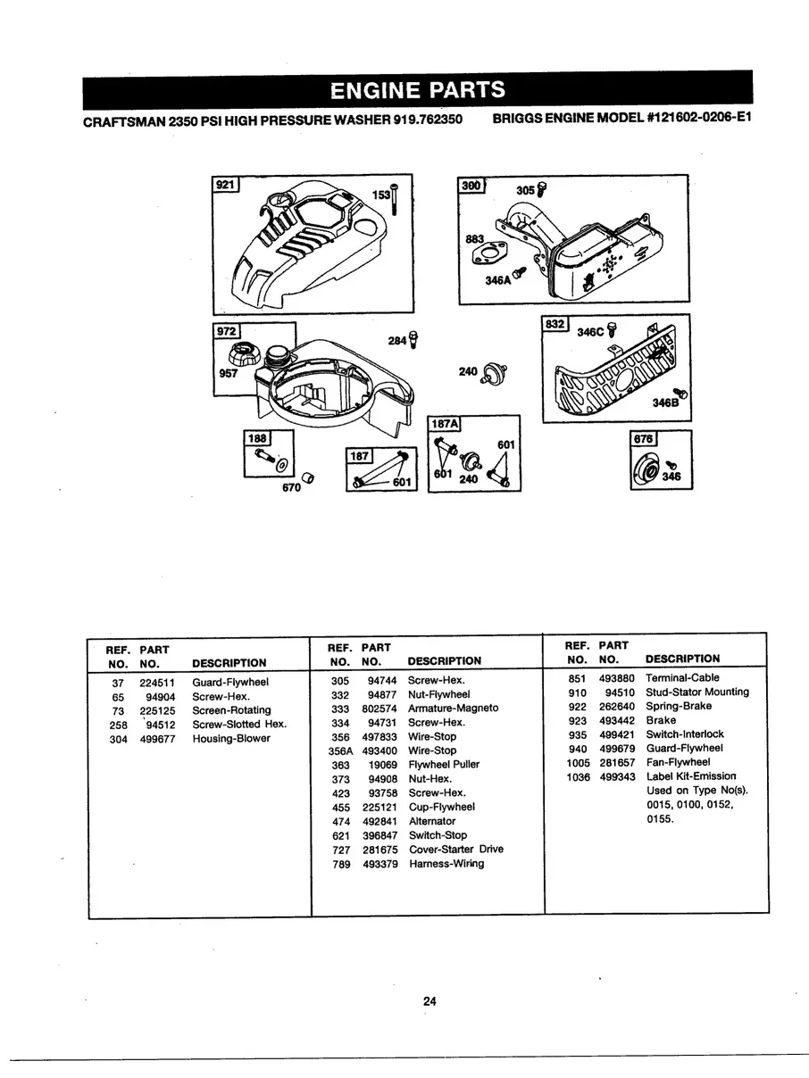 CRAFTSMAN, 919.762350, IPL.24