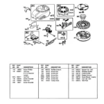 CRAFTSMAN, 919.762350, IPL.25 thumbnail