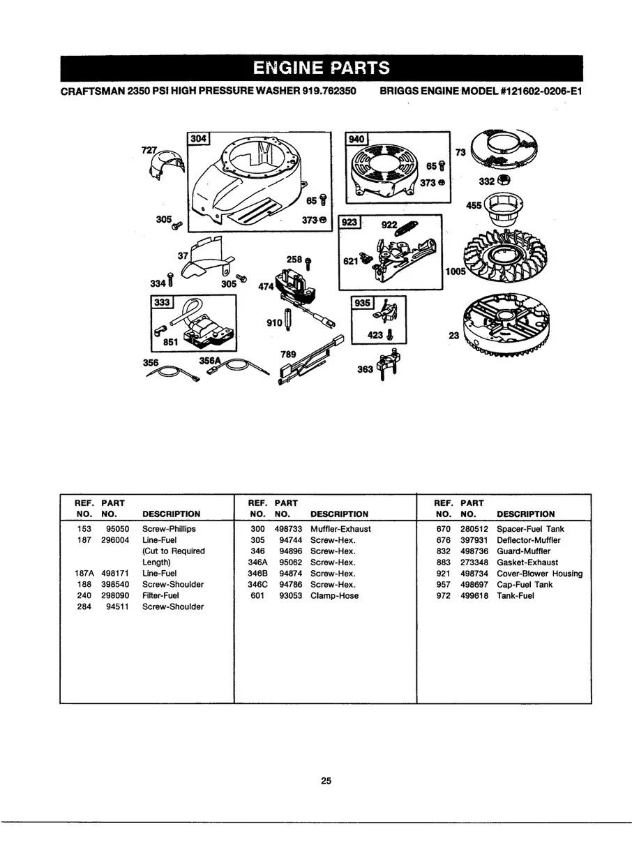 CRAFTSMAN, 919.762350, IPL.25