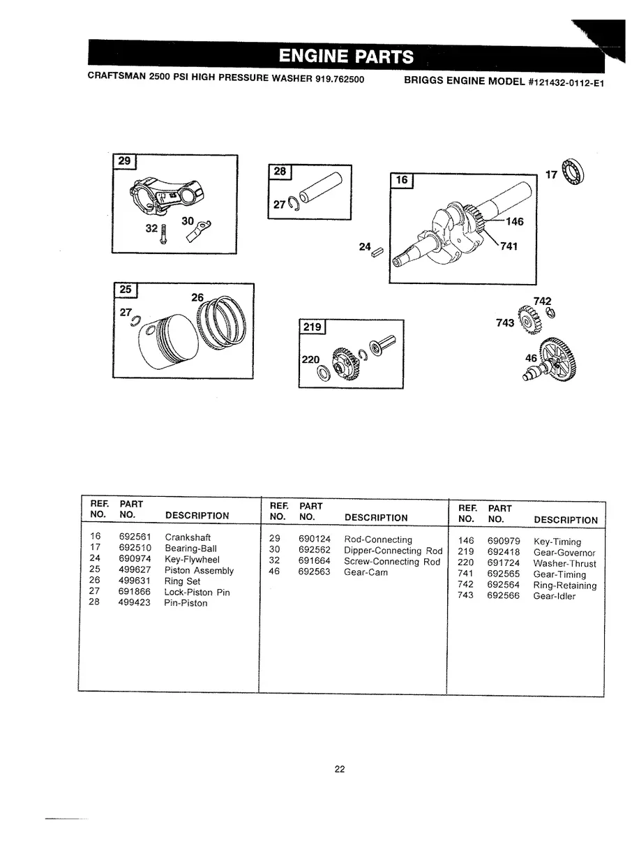 CRAFTSMAN, 919.762500, IPL.22