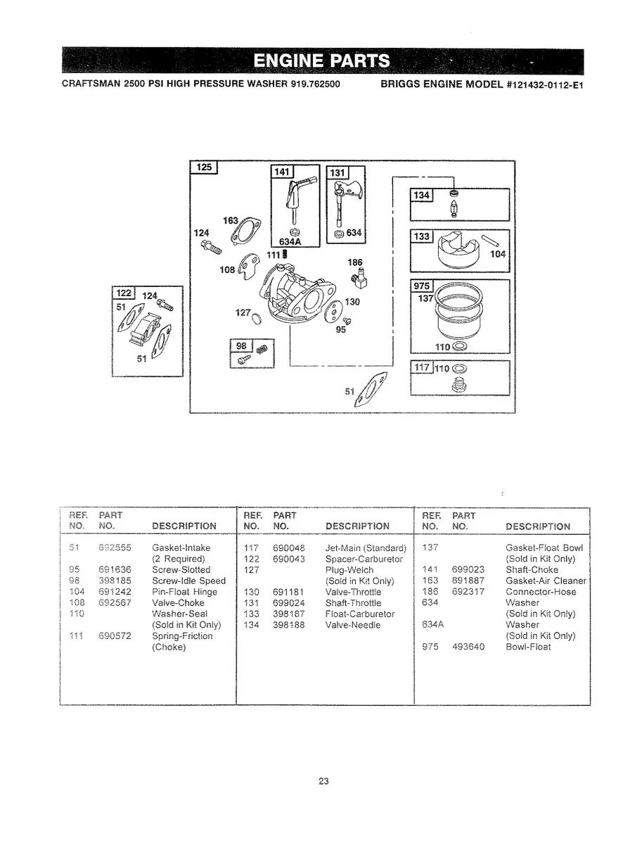 CRAFTSMAN, 919.762500, IPL.23