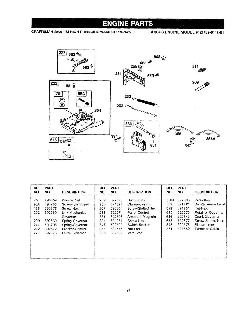 CRAFTSMAN, 919.762500, IPL.24