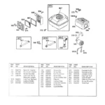 CRAFTSMAN, 919.762500, IPL.25 thumbnail