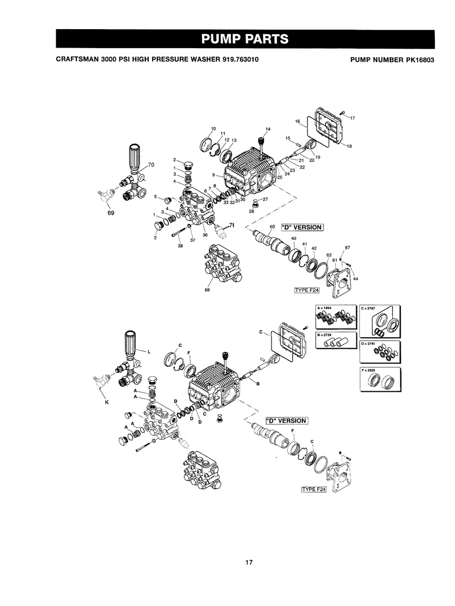 CRAFTSMAN, 919.763500, IPL.17