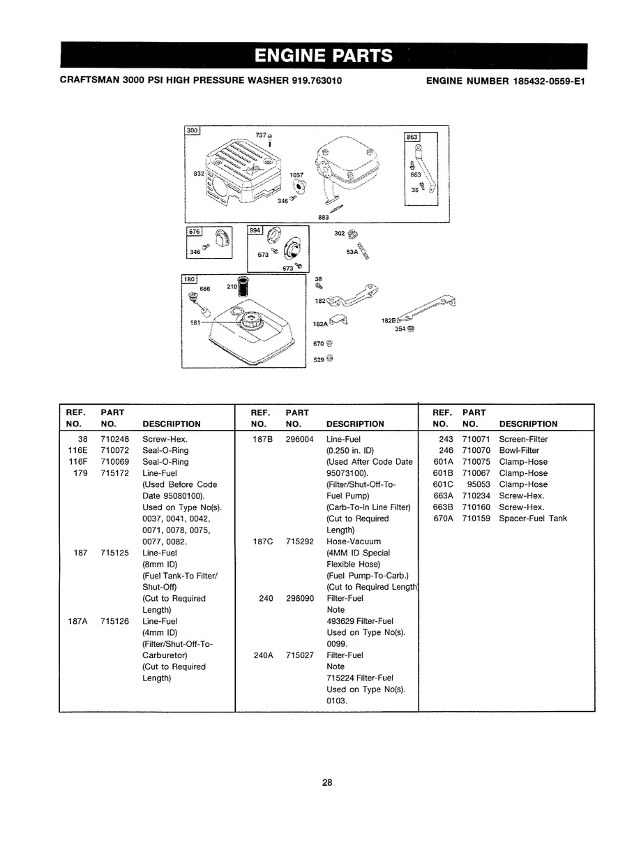 CRAFTSMAN, 919.763500, IPL.28