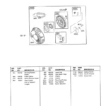 CRAFTSMAN, 919.763500, IPL.32 thumbnail