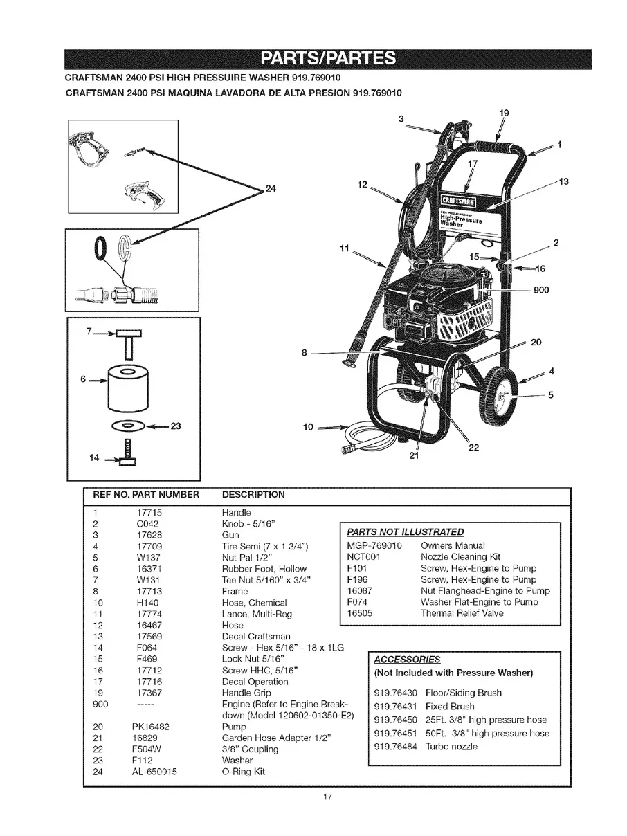 CRAFTSMAN, 919.769010, IPL.17