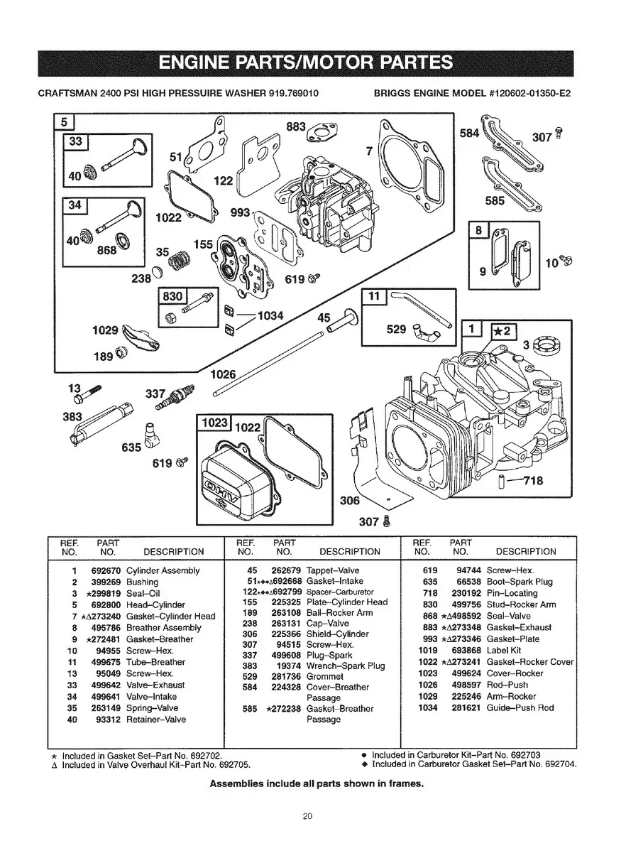 CRAFTSMAN, 919.769010, IPL.20