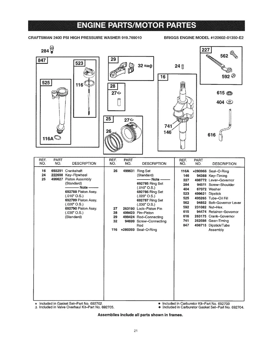 CRAFTSMAN, 919.769010, IPL.21