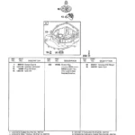 CRAFTSMAN, 919.769010, IPL.22 thumbnail