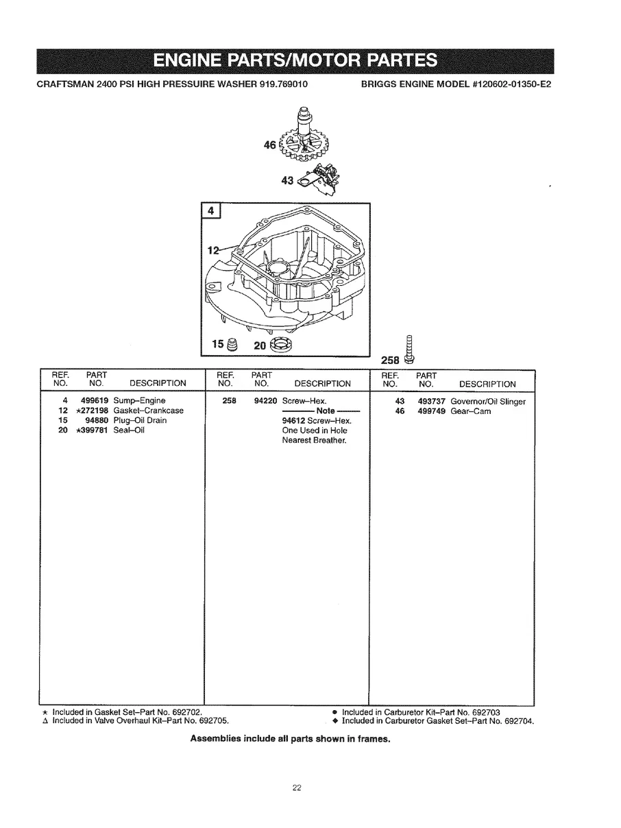 CRAFTSMAN, 919.769010, IPL.22