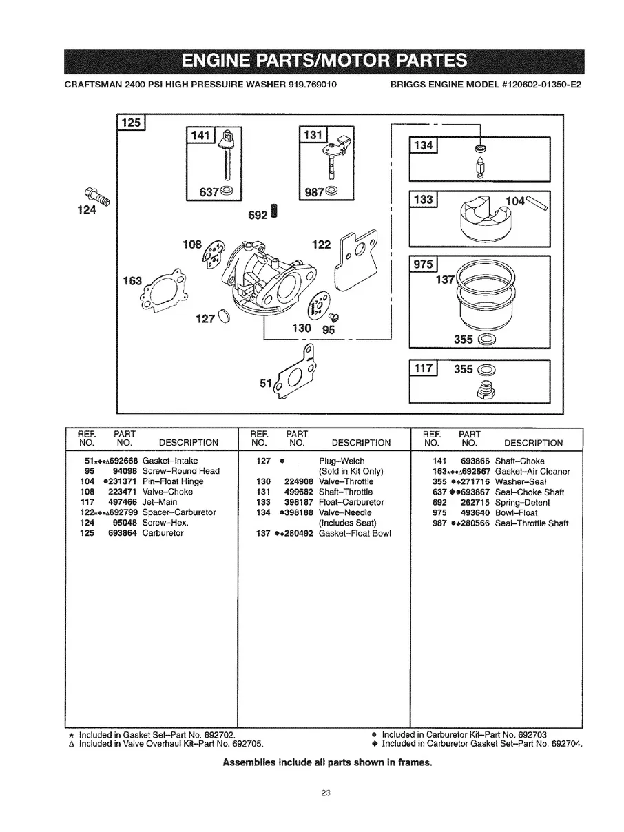 CRAFTSMAN, 919.769010, IPL.23