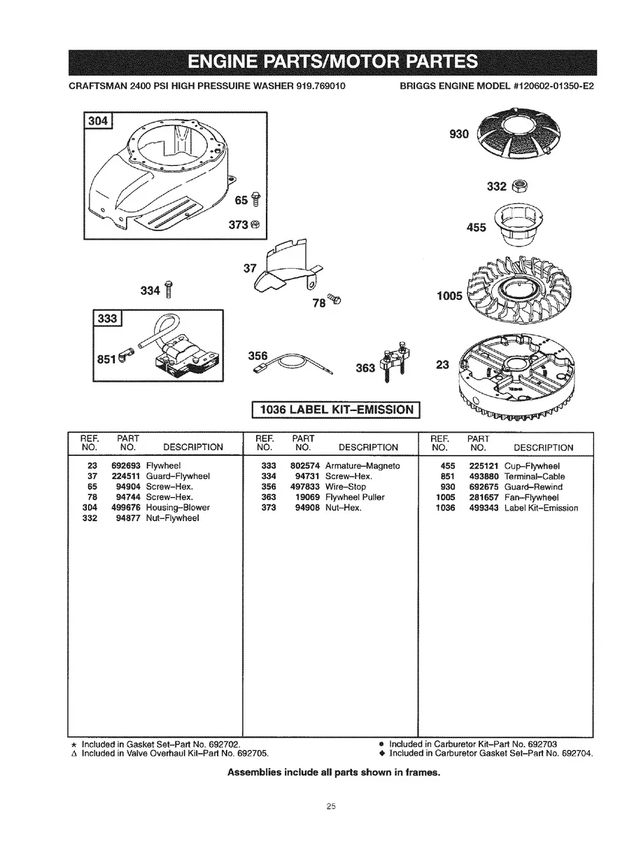 CRAFTSMAN, 919.769010, IPL.25