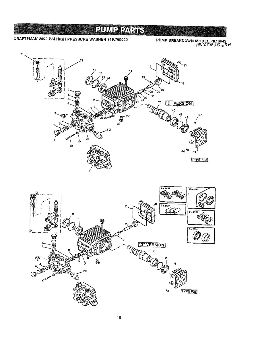 CRAFTSMAN, 919.769020, IPL.18