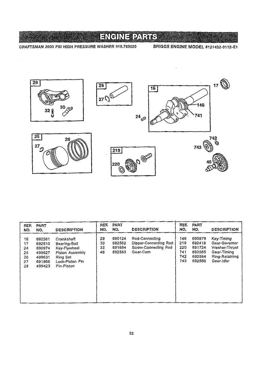 CRAFTSMAN, 919.769020, IPL.22
