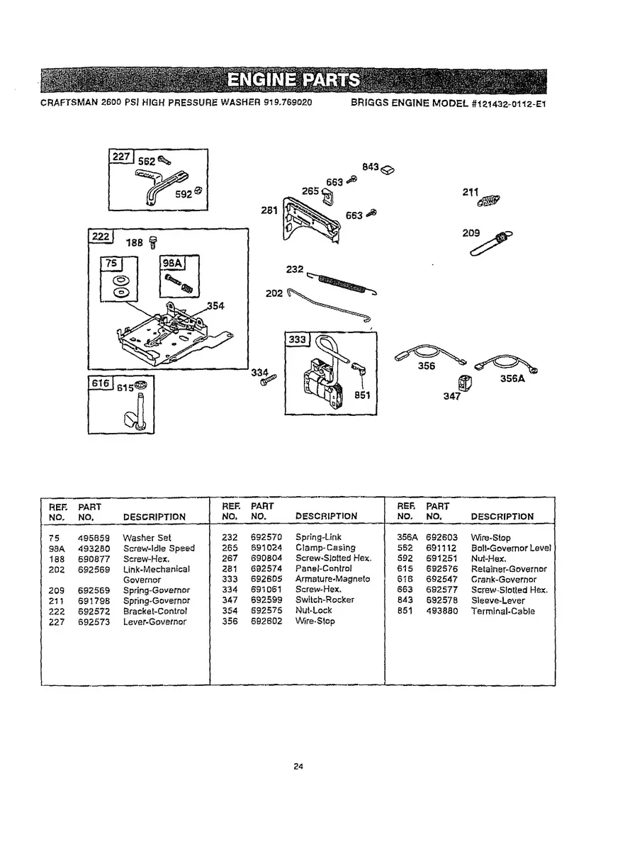 CRAFTSMAN, 919.769020, IPL.24