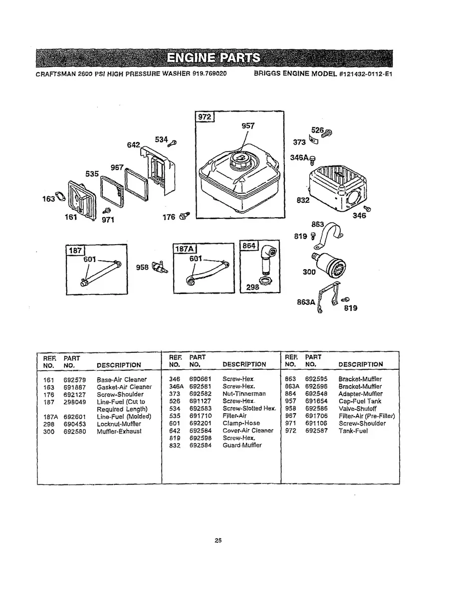 CRAFTSMAN, 919.769020, IPL.25