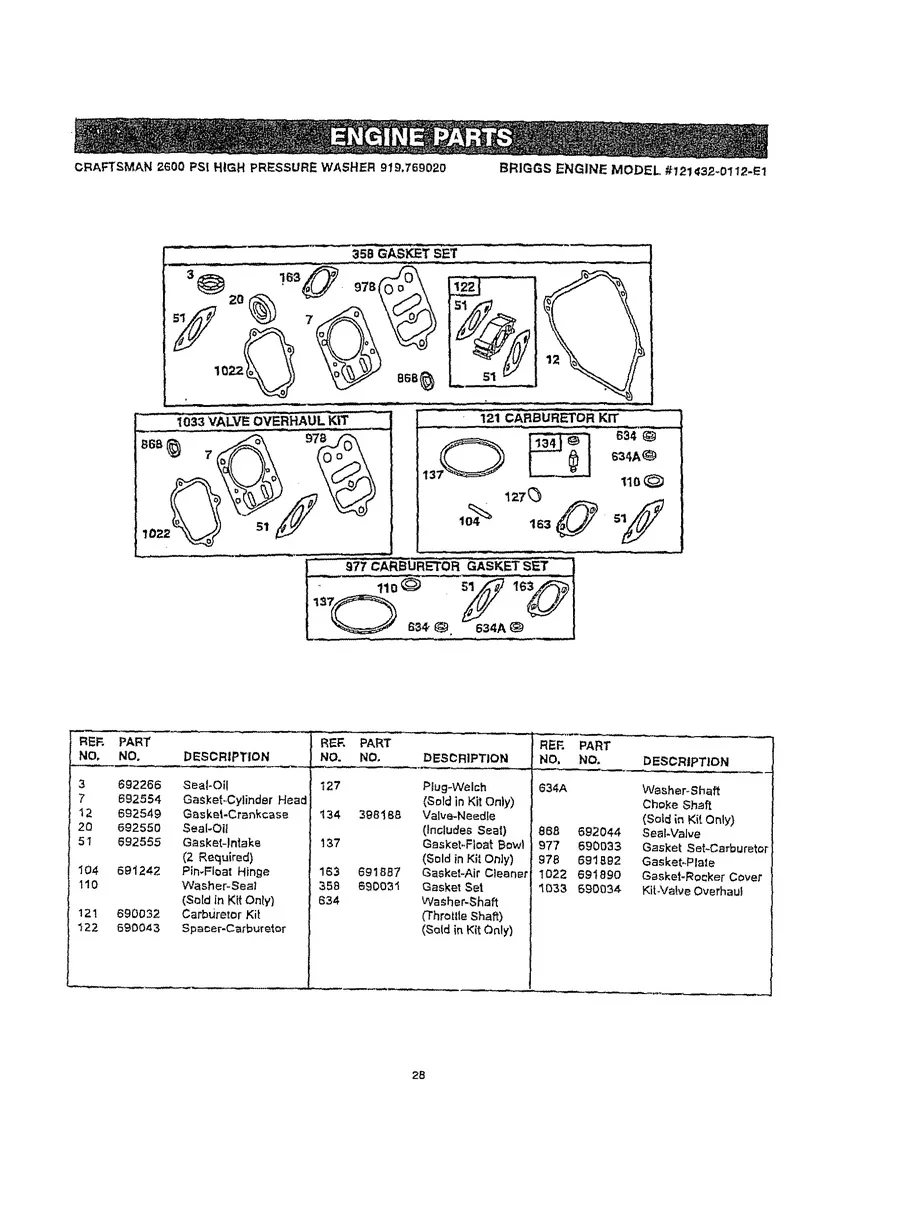 CRAFTSMAN, 919.769020, IPL.28