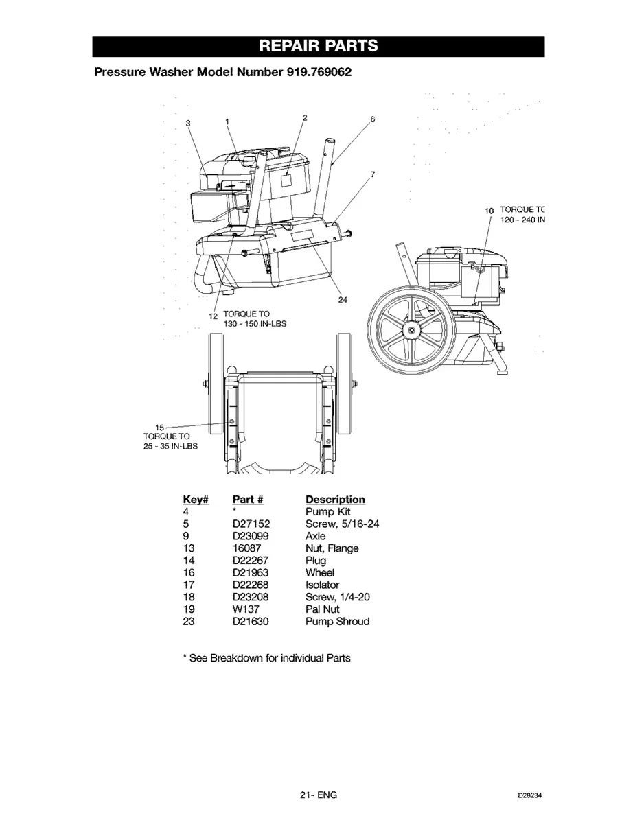 CRAFTSMAN, 919.769062, IPL.21