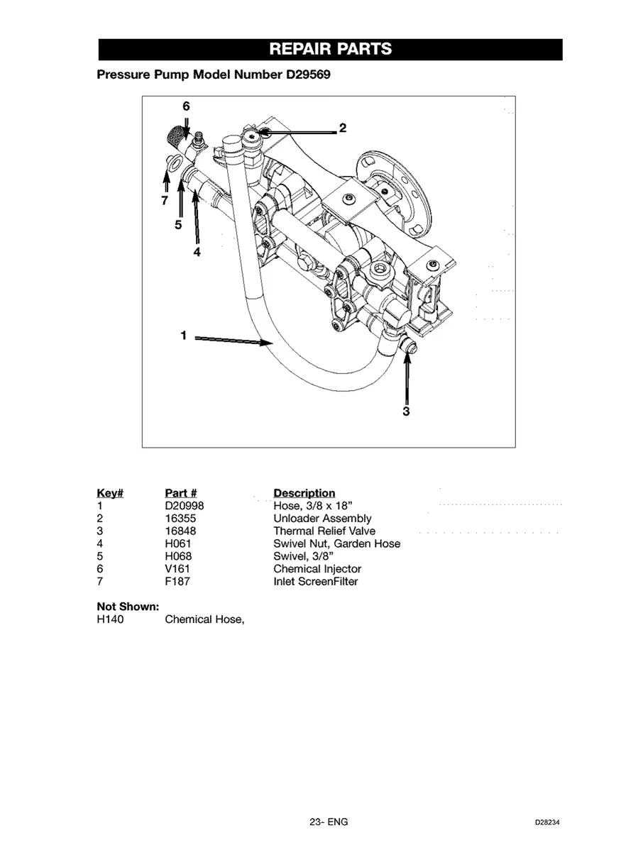 CRAFTSMAN, 919.769062, IPL.23