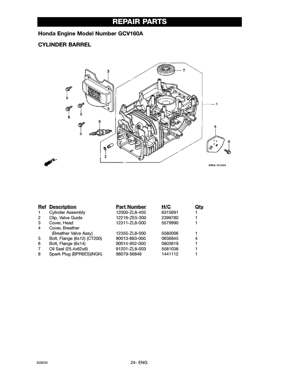CRAFTSMAN, 919.769062, IPL.24